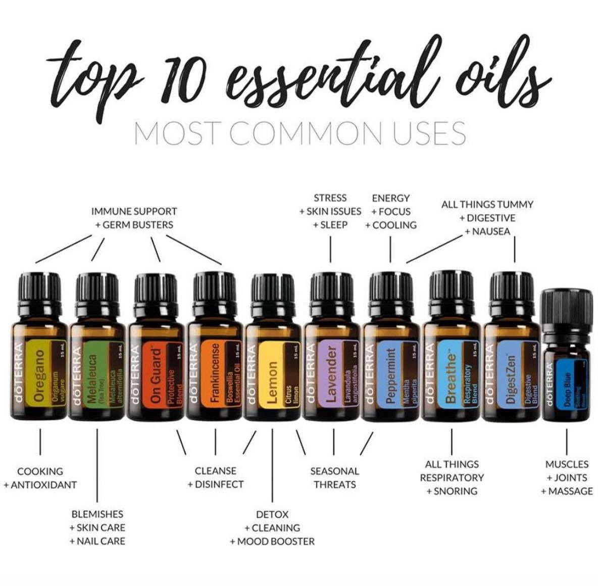 エッセンシャルオイル CPTG doTERRA essential oils 15m each DoTerra - Variety of Essential Oils – The Handmade House