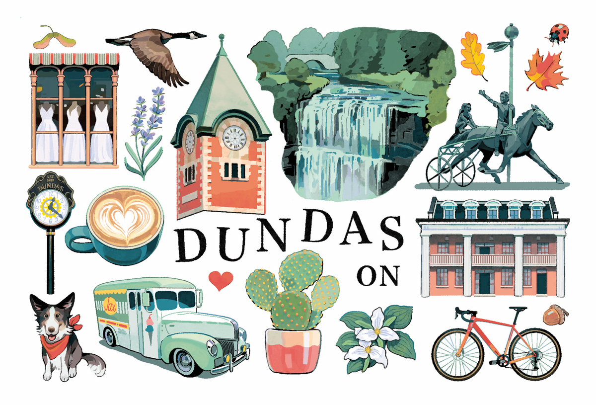 THMH - In-House Dundas Postcards